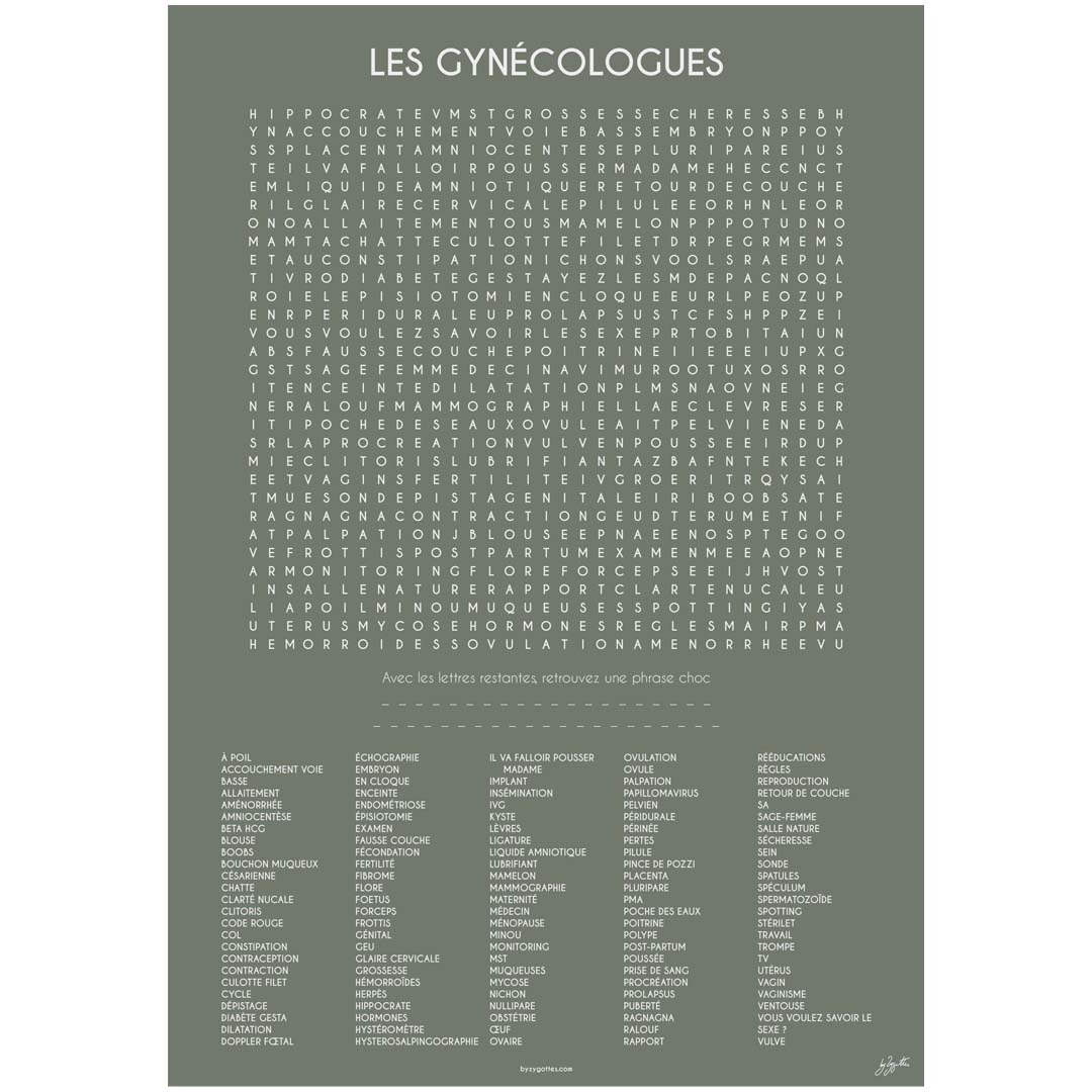 LES GYNECOLOGUES 70x100 cm