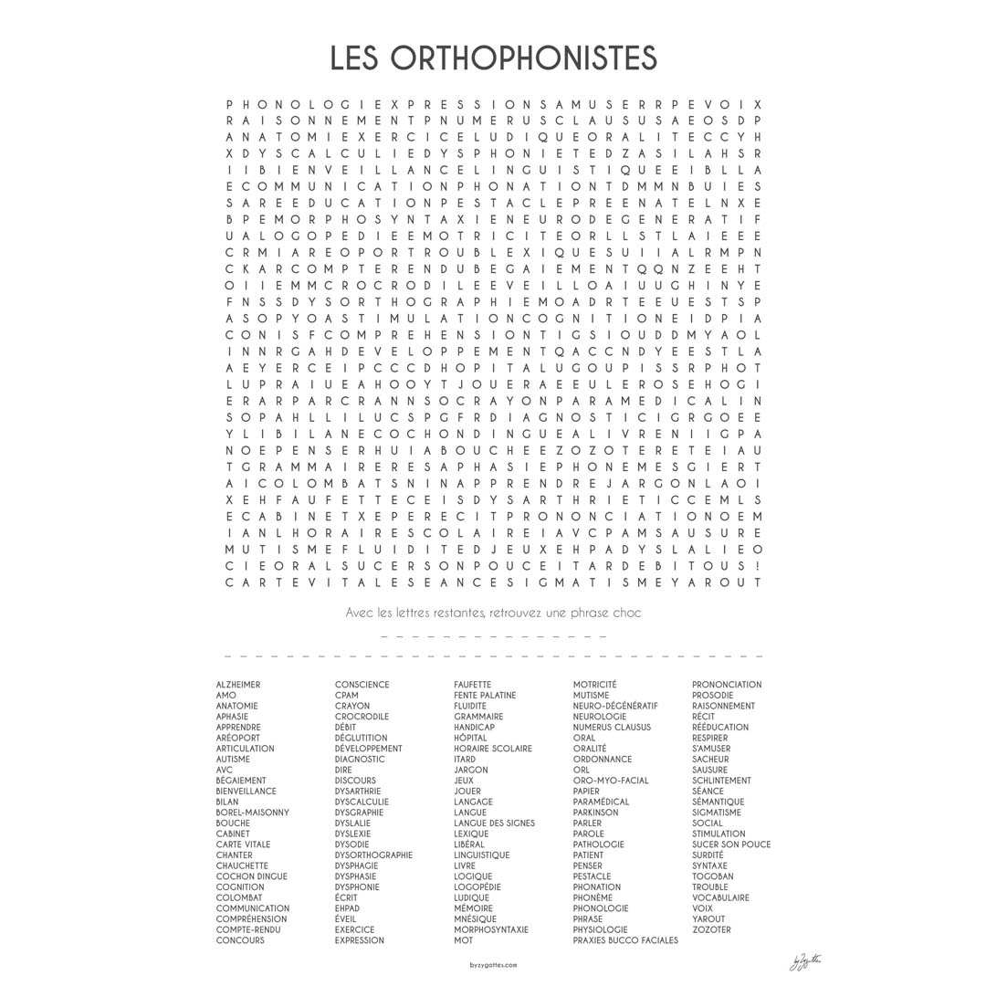 LES ORTHOPHONISTES 70x100 cm