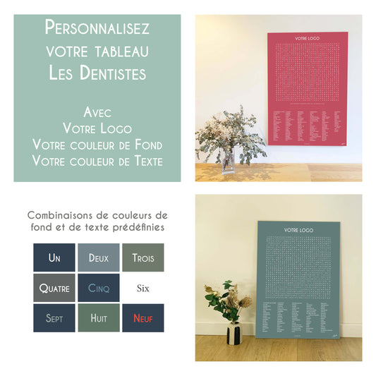 LES DENTISTES 70x100 cm personnalisé