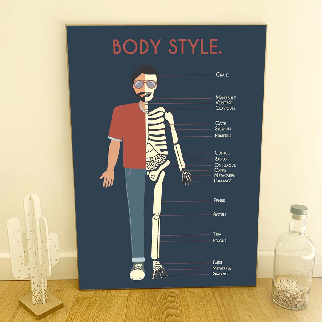Affiche en bois BODY STYLE, anatomie du corps humain sur fond bleu, présentée en décoration murale rétro dans un intérieur.