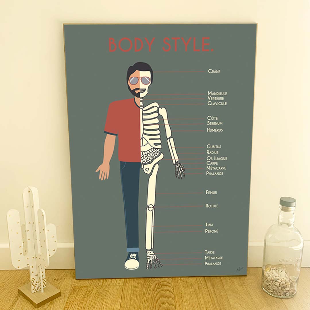 Affiche en bois anatomie du corps humain 50 × 70 cm, coloris kaki et terracotta, représentant un homme et son squelette avec les noms des principaux os.