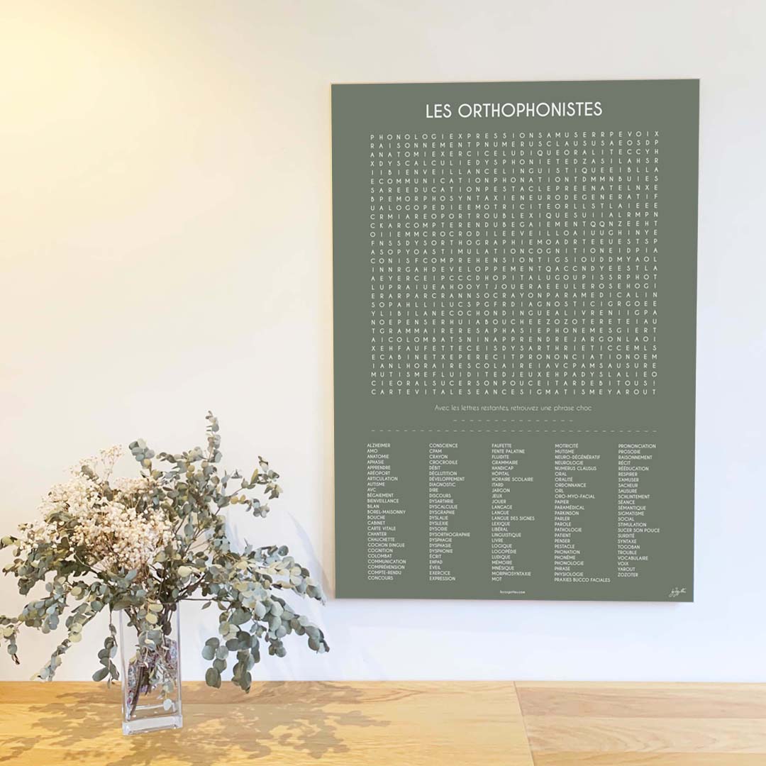Affiche Les Orthophonistes collection Les Mots Font Le Job pour cabinet d'orthophonie.