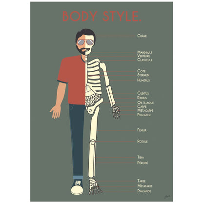 Affiche anatomique BODY STYLE sur fond kaki, représentant un homme et son squelette avec les noms des principaux os.