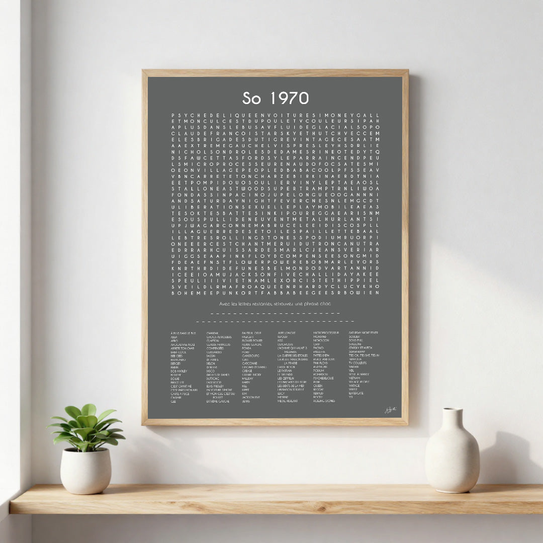 Poster So 1970 – décoration murale inspirée des années 70 et du style rétro.